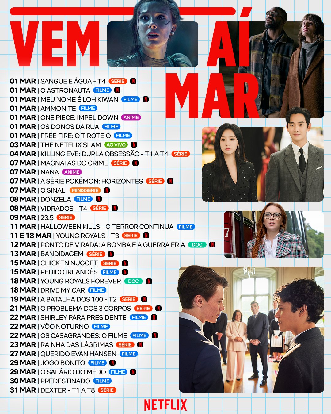 Programação da Netflix Brasil para março de 2024